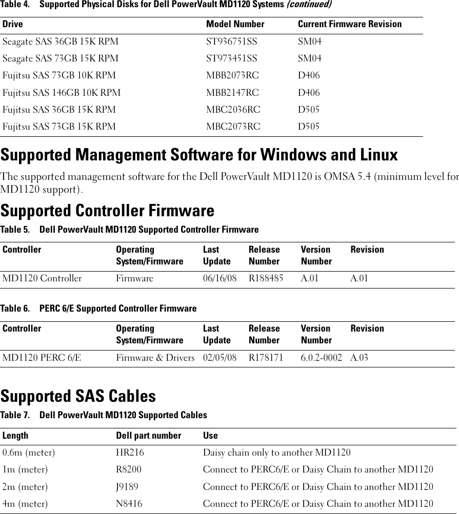 Page 3 of 6 - Support Matrix  1507993578powervault-md1120 Reference Guide En-us