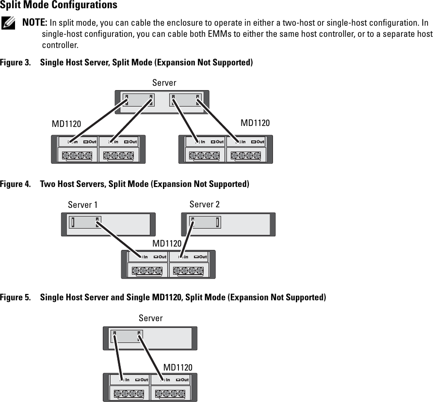 Page 5 of 6 - Support Matrix  1507993578powervault-md1120 Reference Guide En-us