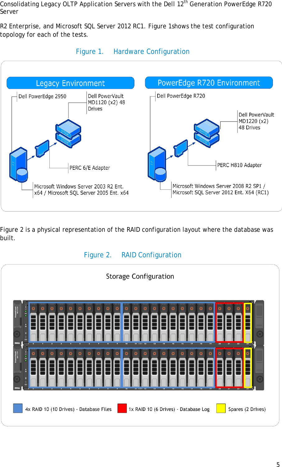 Page 5 of 9 - Consolidating Legacy OLTP Application Servers With The Dell 12th Generation PowerEdge R720 Server 1508076951poweredge-r720 White Papers98 En-us