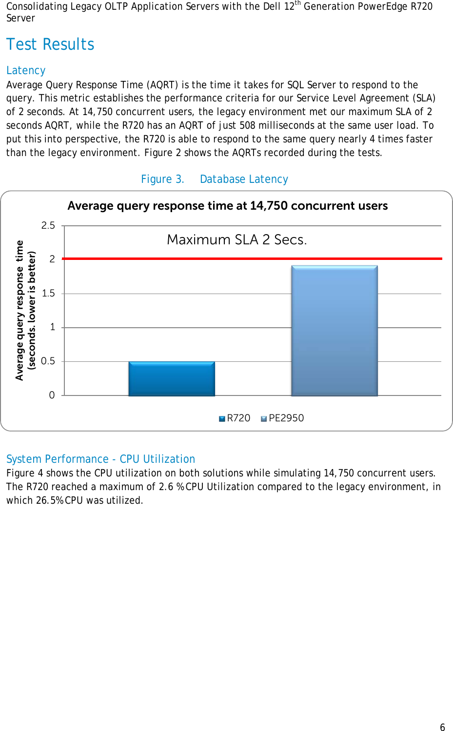 Page 6 of 9 - Consolidating Legacy OLTP Application Servers With The Dell 12th Generation PowerEdge R720 Server 1508076951poweredge-r720 White Papers98 En-us