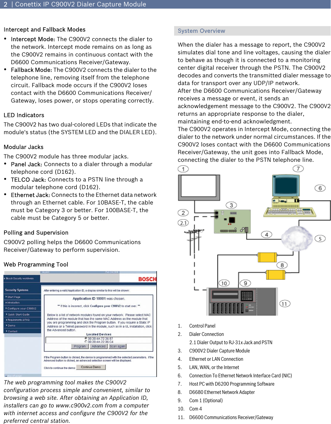Conettix IP C900V2 Dialer Capture Module 1510482216C900 V2 Datasheet