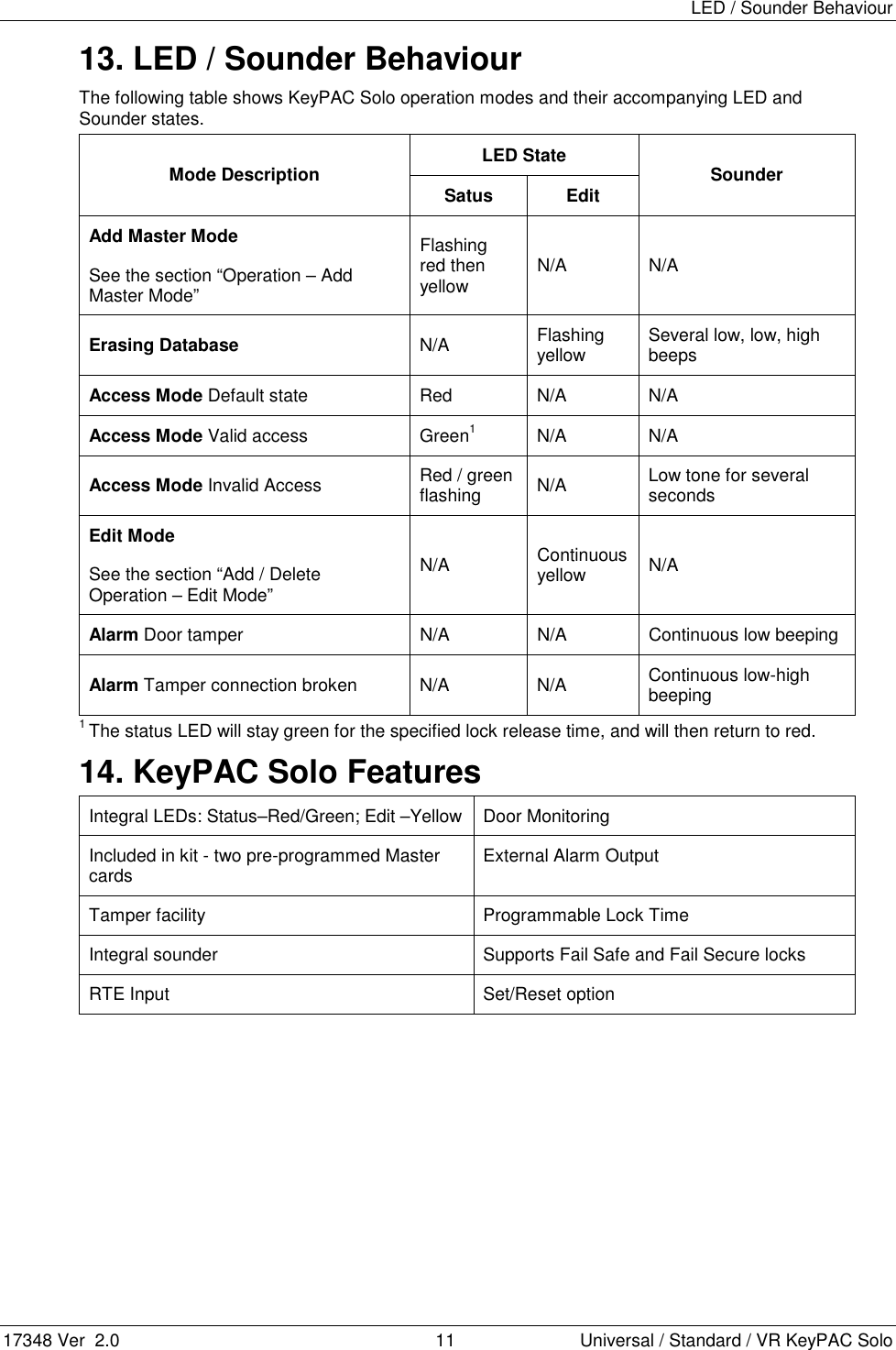 Page 11 of 12 - 376\377\0001\0007\0003\0004\0008\000 \000v\0002 17348 V2 - Key PAC Solo Quick Start Guide