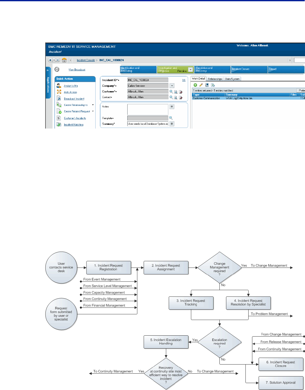 Bmc Remedy Service Desk Incident Management User Guide 174271 Im