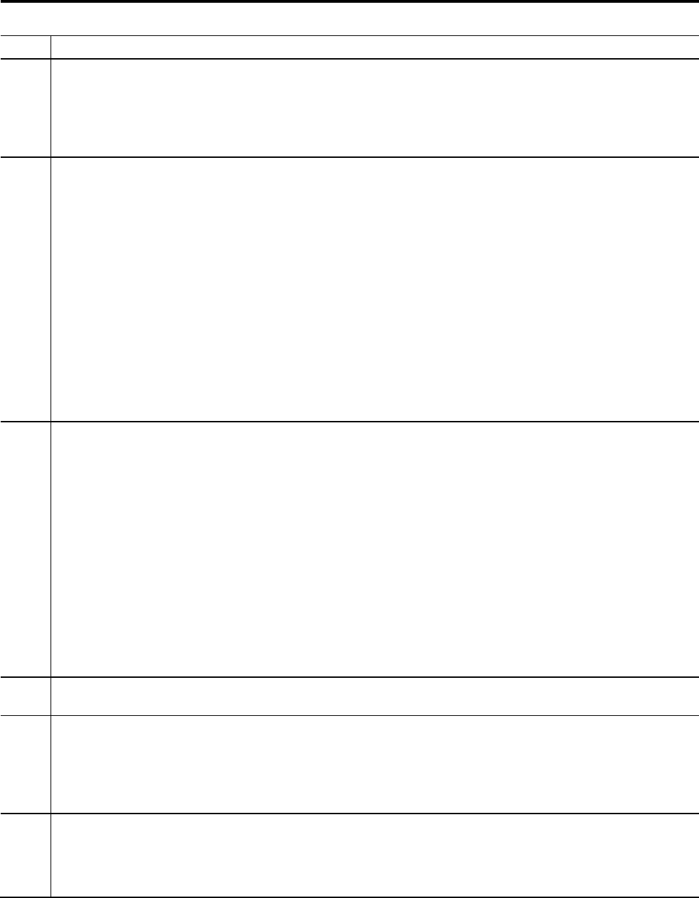 Logix 5000 Controllers Major, Minor, And I/O Faults Programming Manual