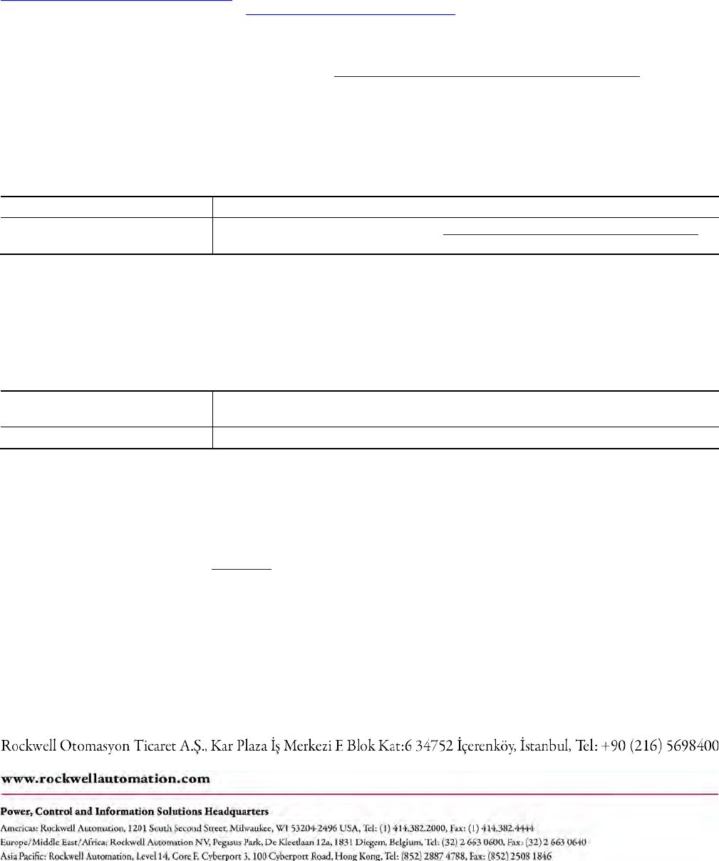 Logix 5000 Controllers Major, Minor, And I/O Faults Programming Manual