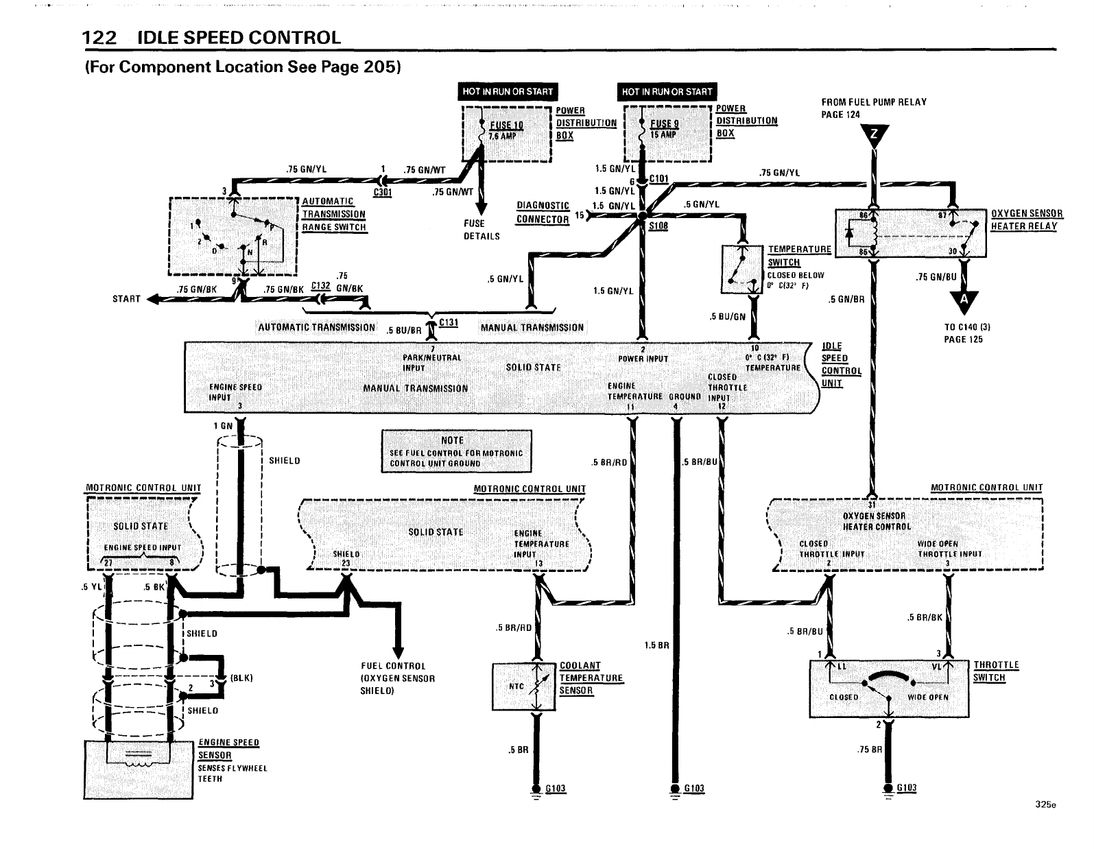 BMW 325e/318i (E30) 1985 318i 325e Electrical Troubleshooting Manual