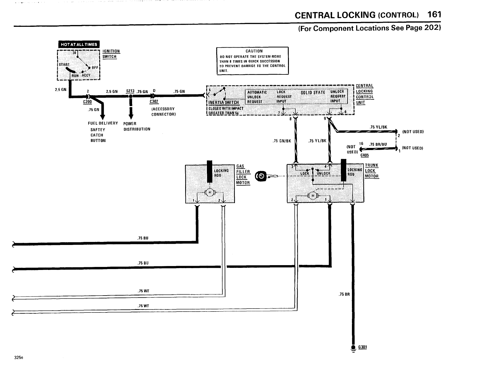 BMW 325e/318i (E30) 1985 318i 325e Electrical Troubleshooting Manual