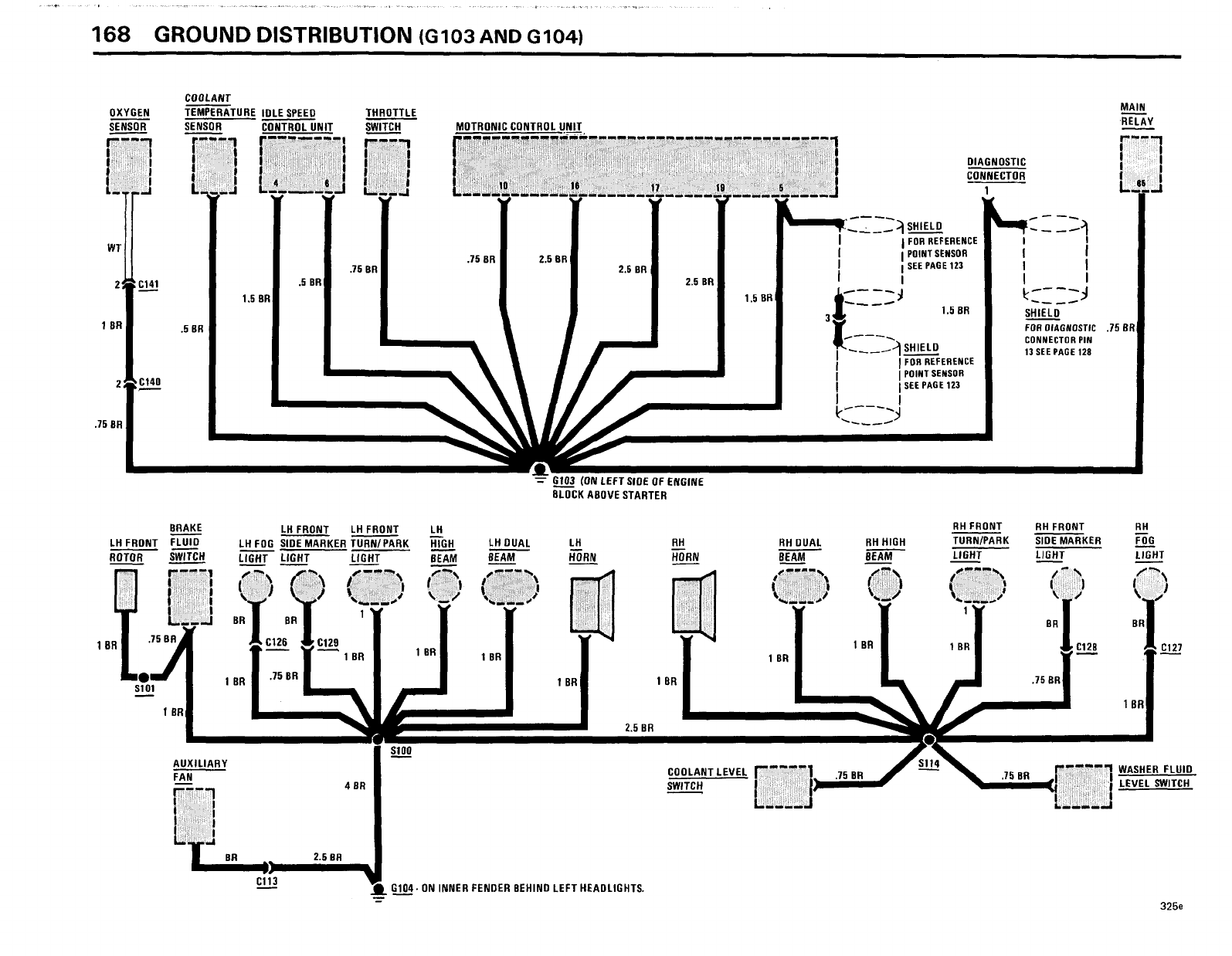 BMW 325e/318i (E30) 1985 318i 325e Electrical Troubleshooting Manual