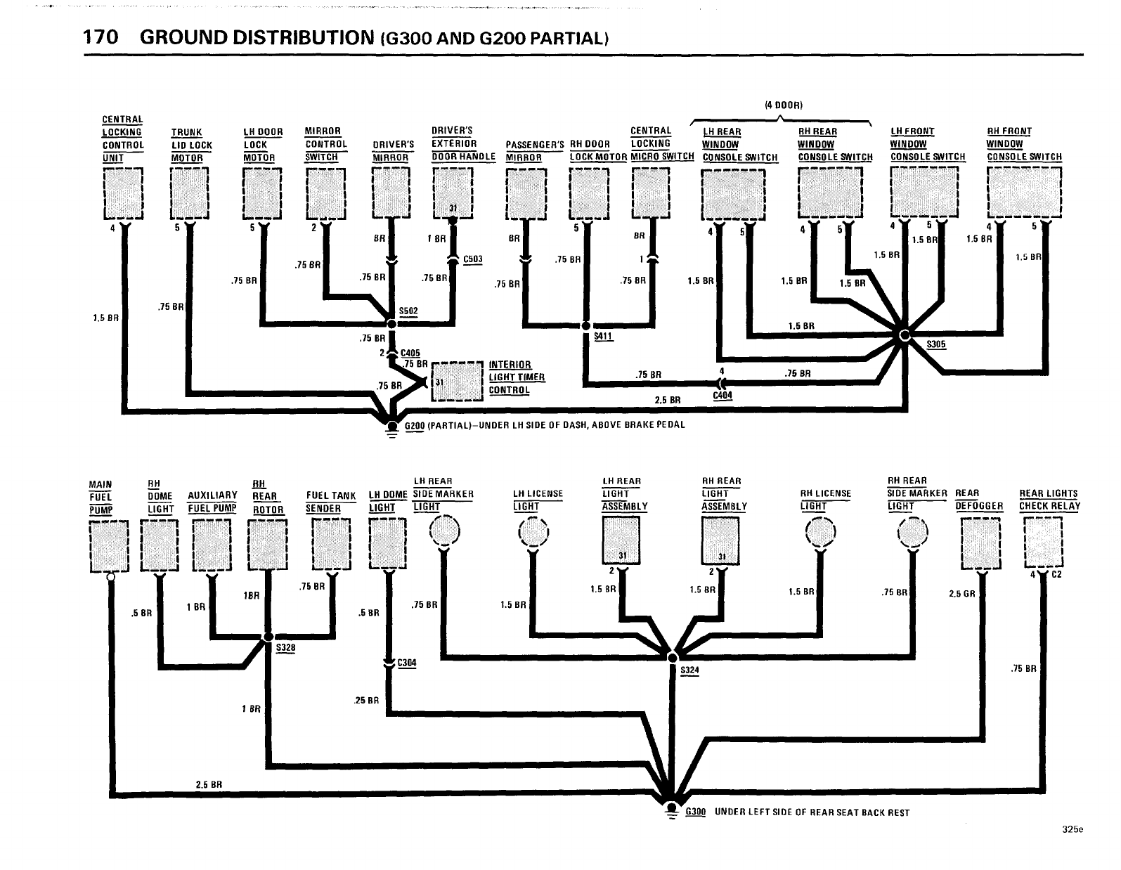 BMW 325e/318i (E30) 1985 318i 325e Electrical Troubleshooting Manual