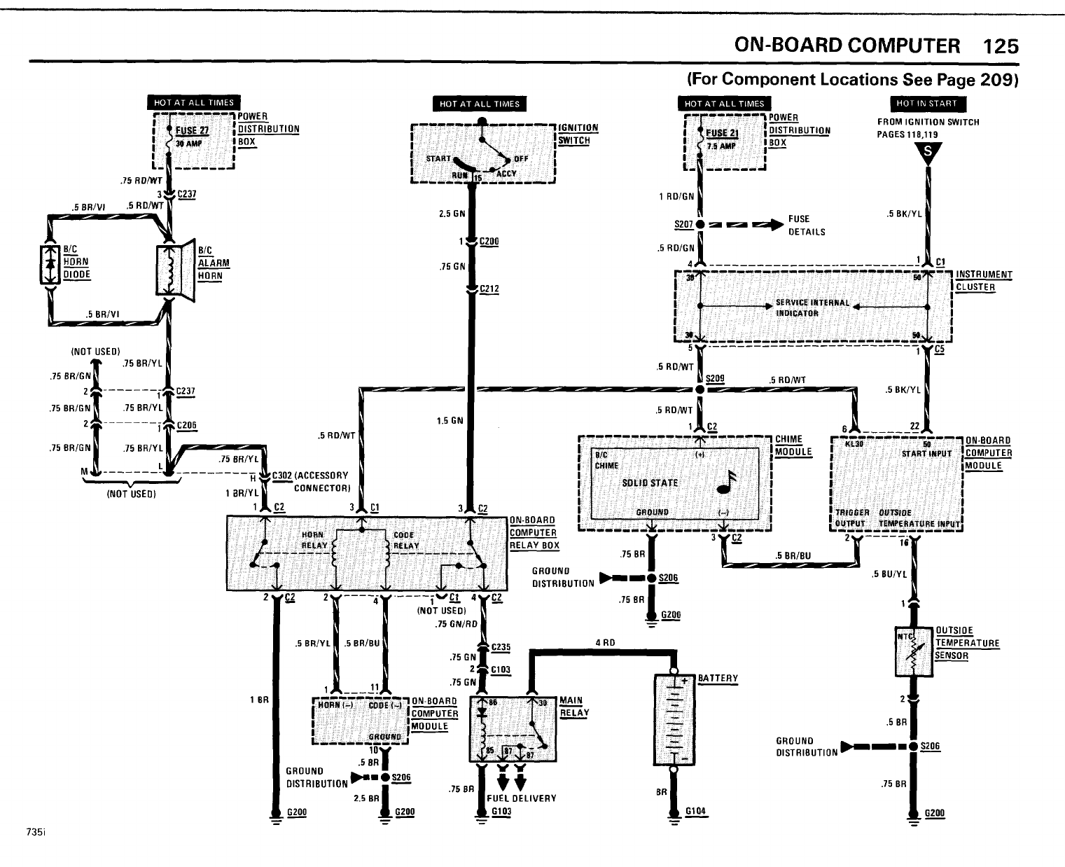 BMW 735I (E23) 1985 Electrical Troubleshooting Manual