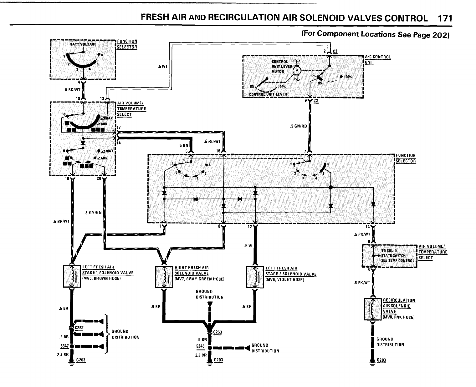 BMW 735I (E23) 1985 Electrical Troubleshooting Manual