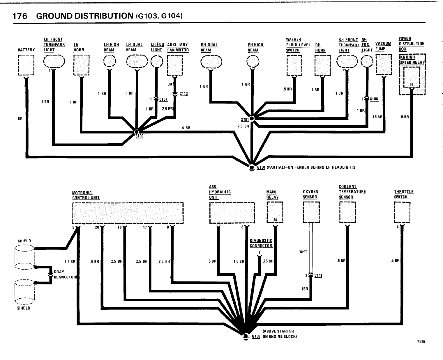 BMW 735I (E23) 1985 Electrical Troubleshooting Manual