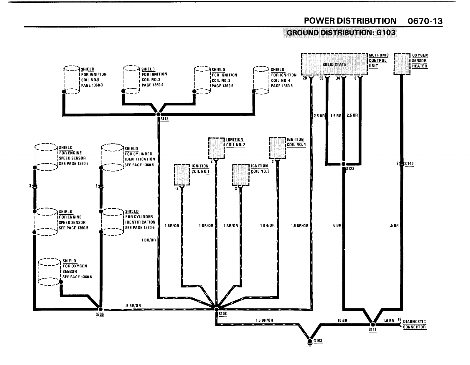 BMW 318i/is/ic (E30) 1991 318i 318is 318ic Electrical Troubleshooting