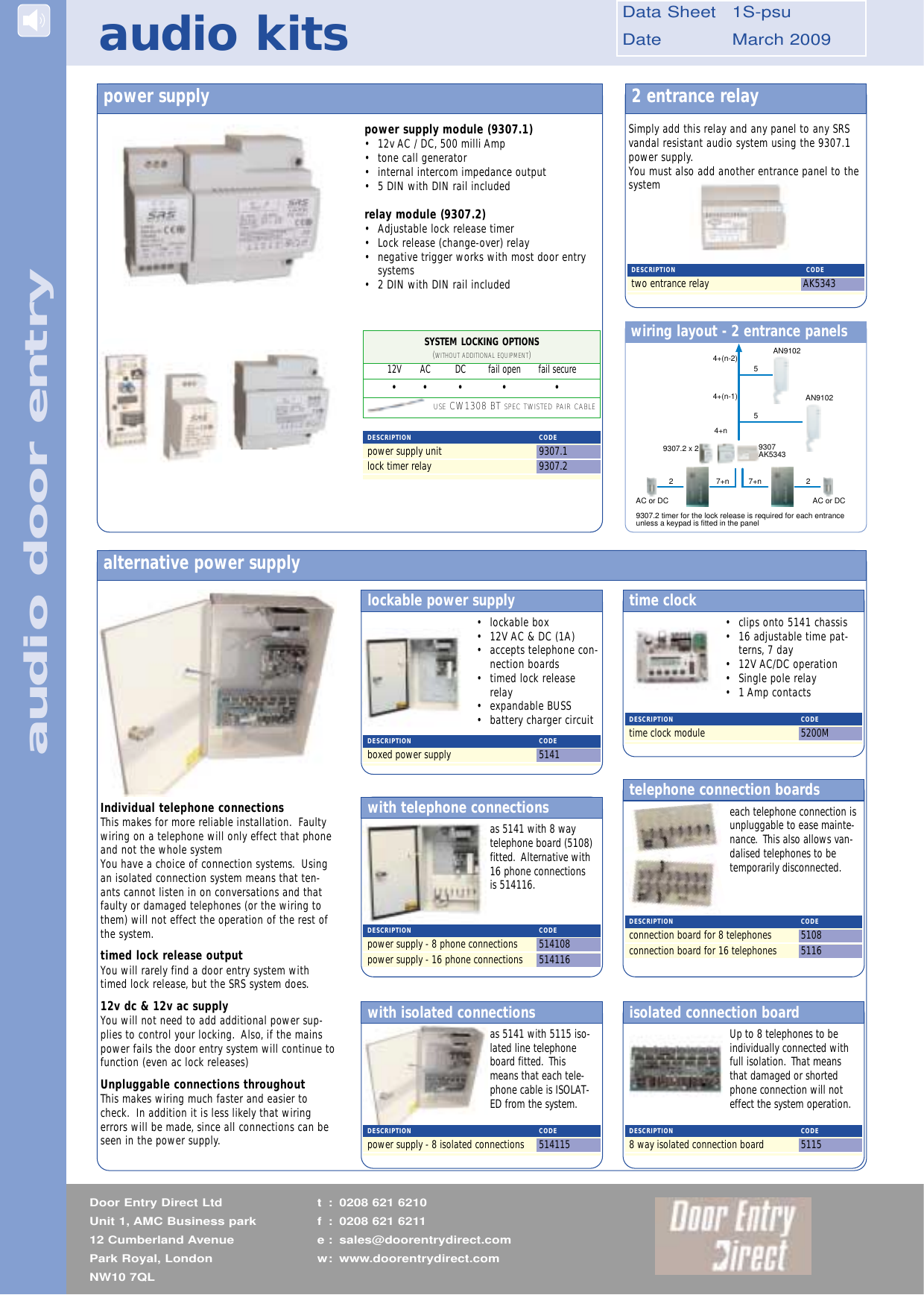 Page 1 of 1 - 1s-psu