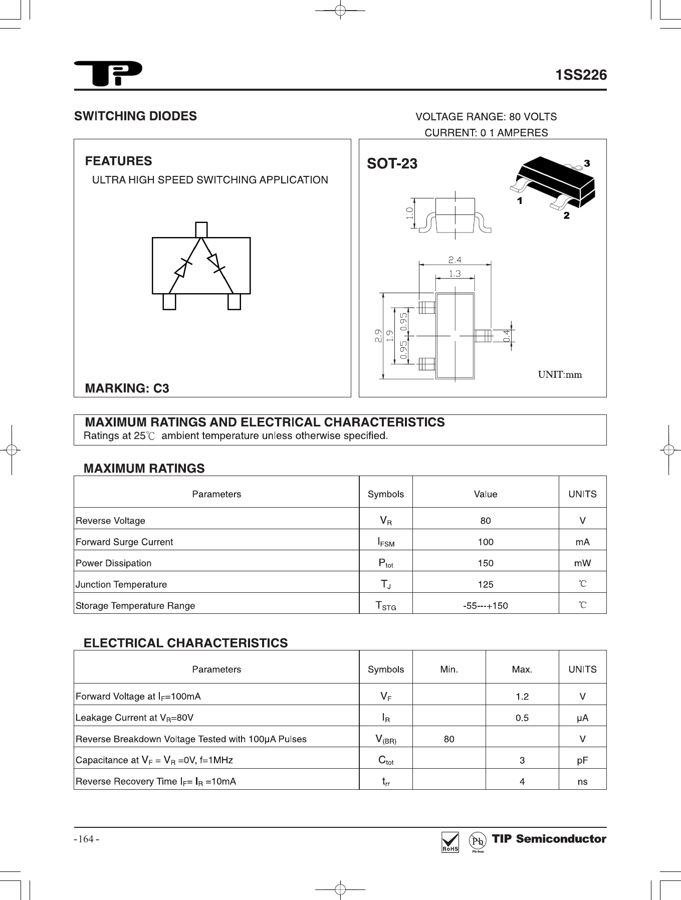 c3w datasheet