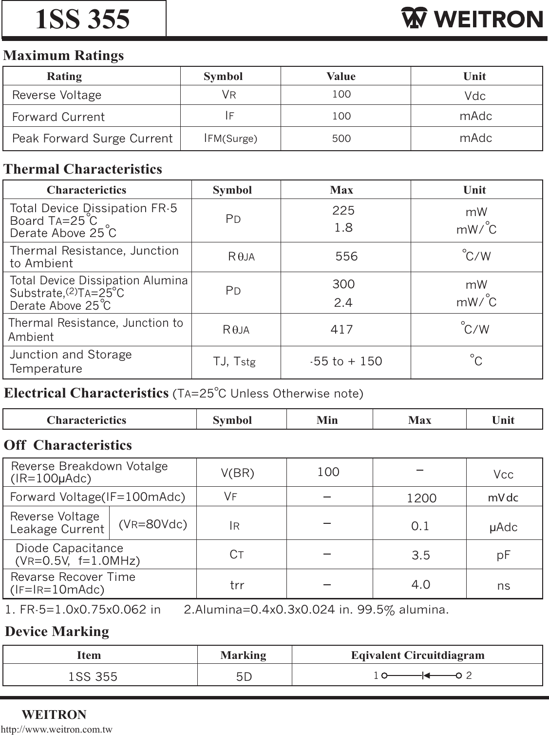 1ss355 Pinout Data Sheet Spec