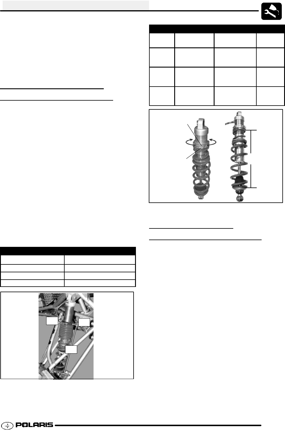 2003 Polaris Predator 500 Service Manual