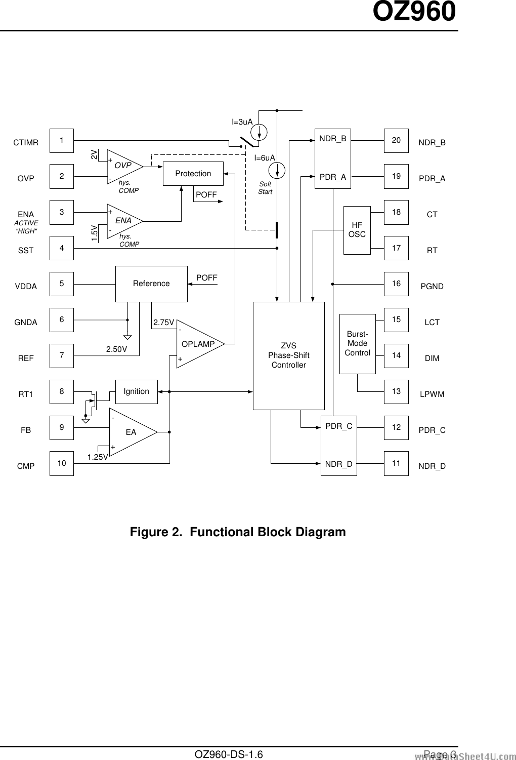 Page 3 of 12 - CCFL Backlight Controller 2008129131956425