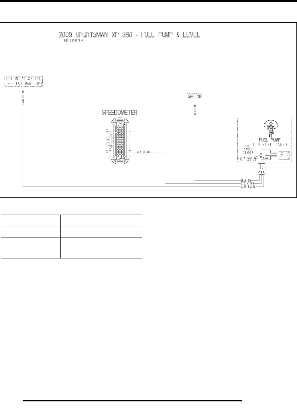 Polaris Sportsman 850 Eps Wiring Diagram - Wiring Diagram