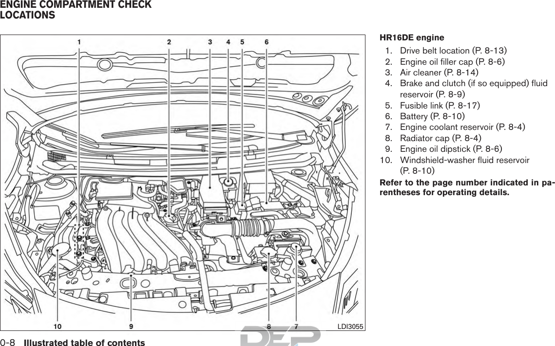 17 Nissan Versa Note Owner S Manual And Maintenance Information Usa Versanote