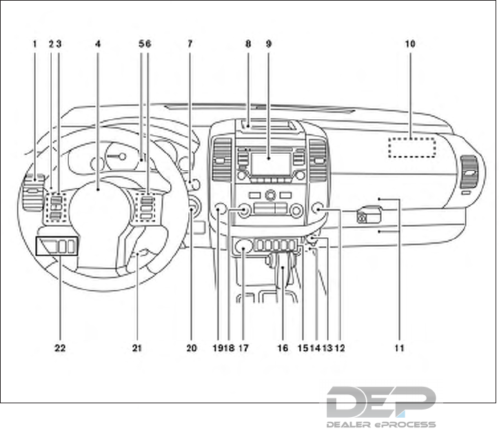 2018 Nissan Frontier | Owner's Manual And Maintenance Information USA