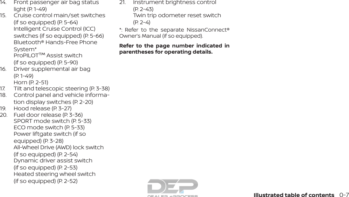 Chassis Control System Error Nissan Rogue ~ Perfect Nissan