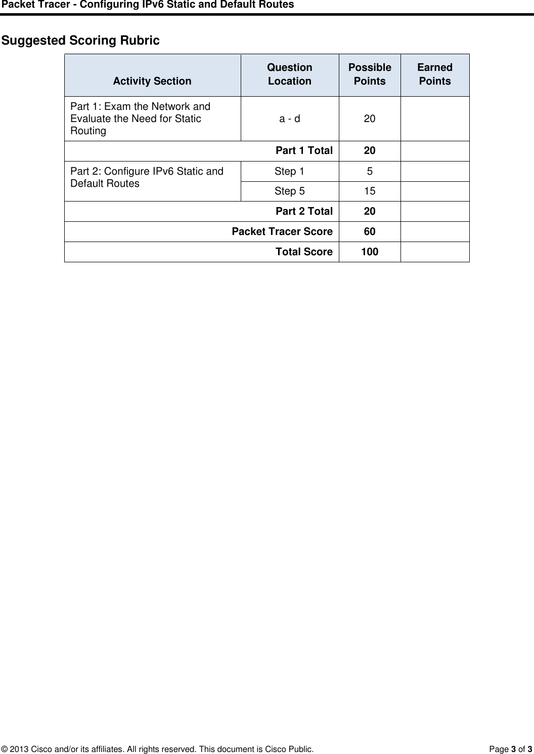 Page 3 of 3 - 2.2.4.4 Packet Tracer - Configuring IPv6 Static And Routes Instructions