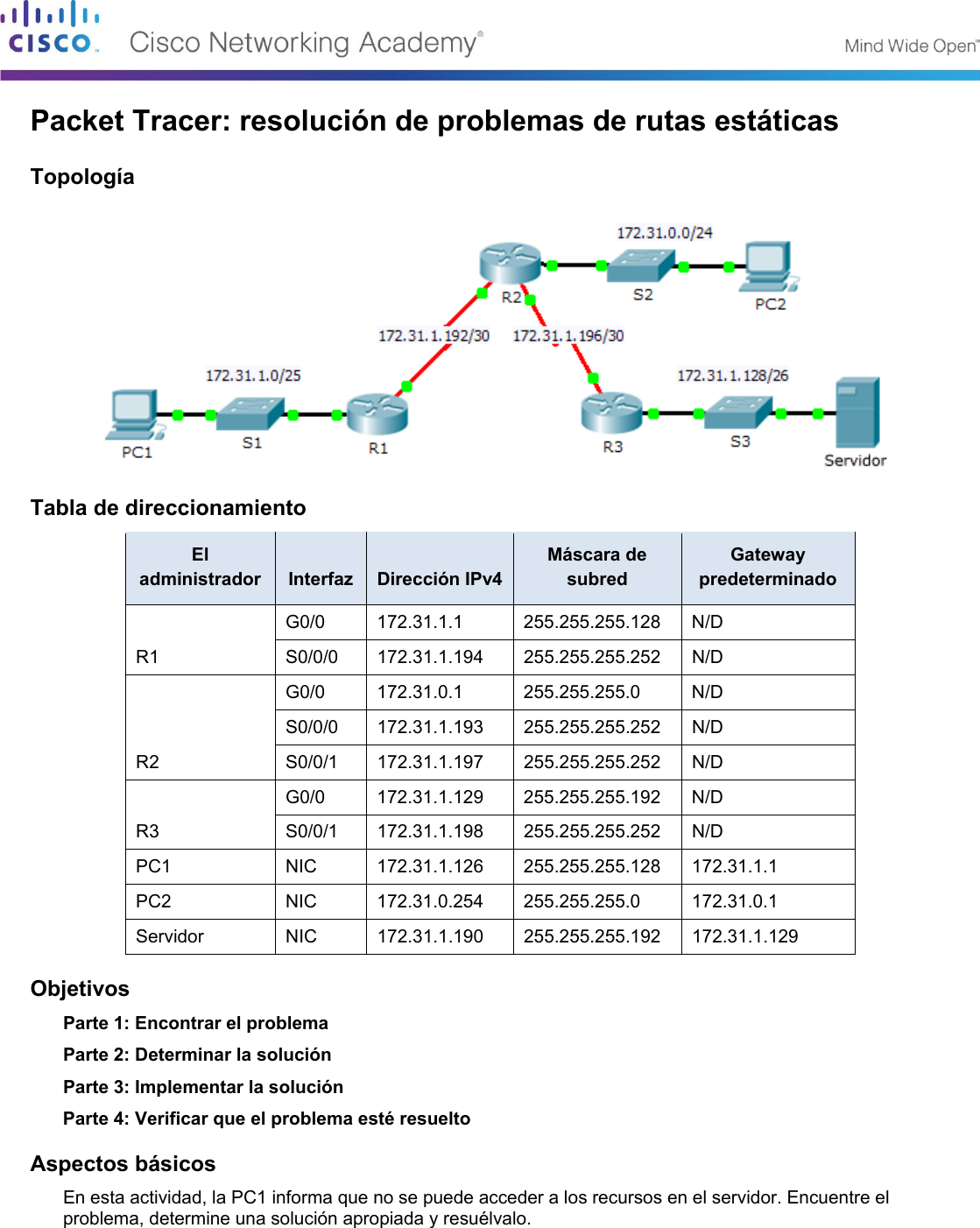 Page 1 of 2 - 2.3.2.3 Packet Tracer - Troubleshooting Static Routes Instructions