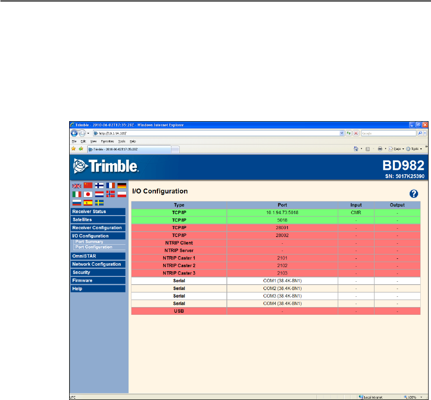 ATTI GPS Tracking Device Controller (COM4) Driver