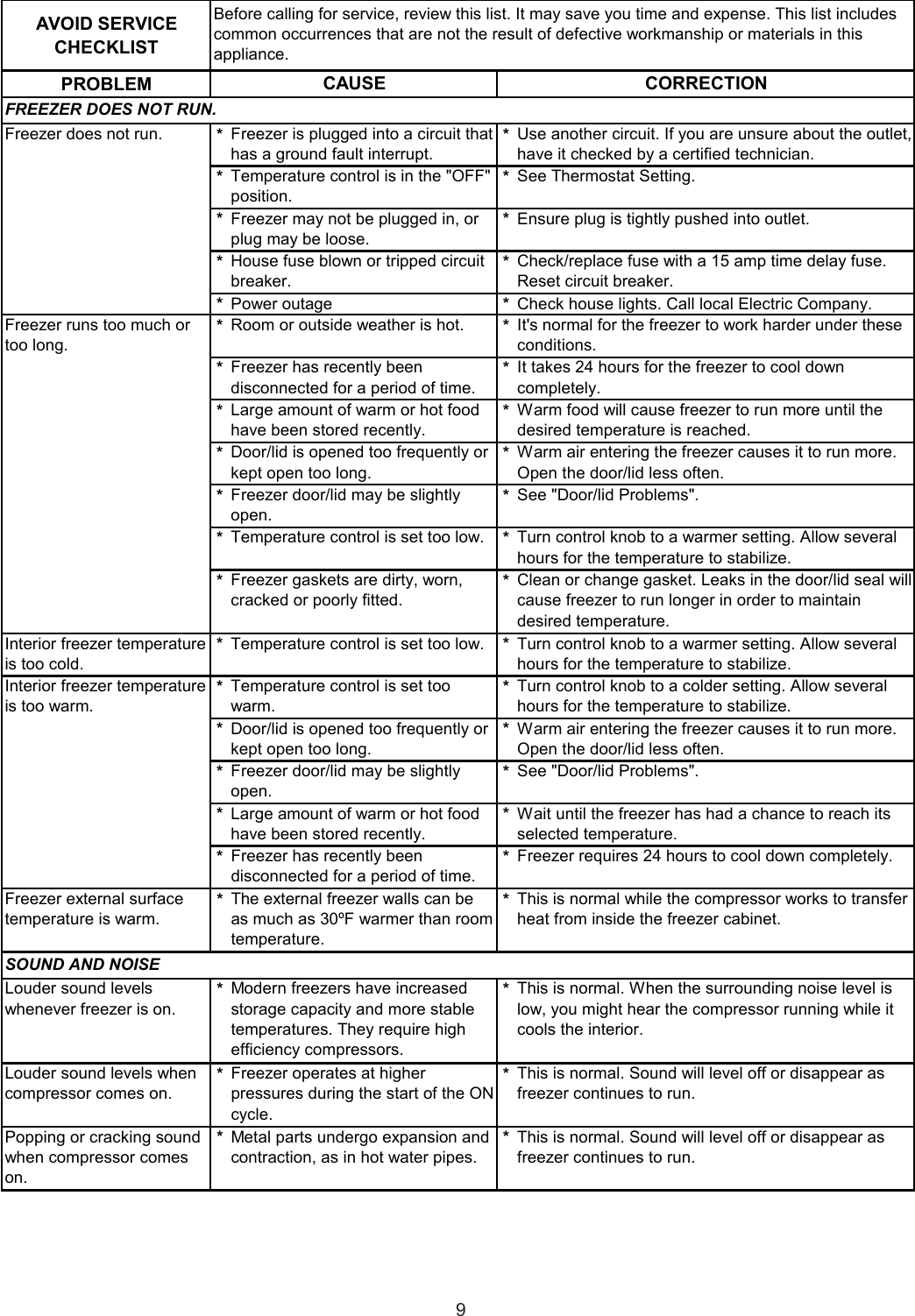 Page 9 of 11 - 216802800A_en If Not Then  297079200en