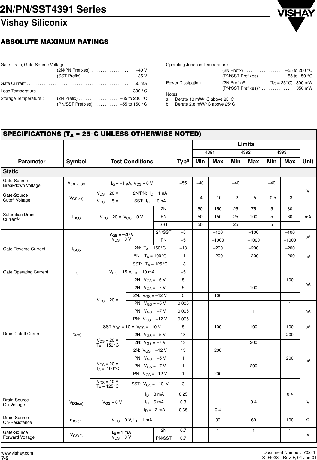 Page 2 of 7 - 2N4391, 2N4392, 2N4393, PN4391, PN4392, PN4393, SST4391, SST4392, SST4393 - Datasheet. Www.s-manuals.com. Vishay