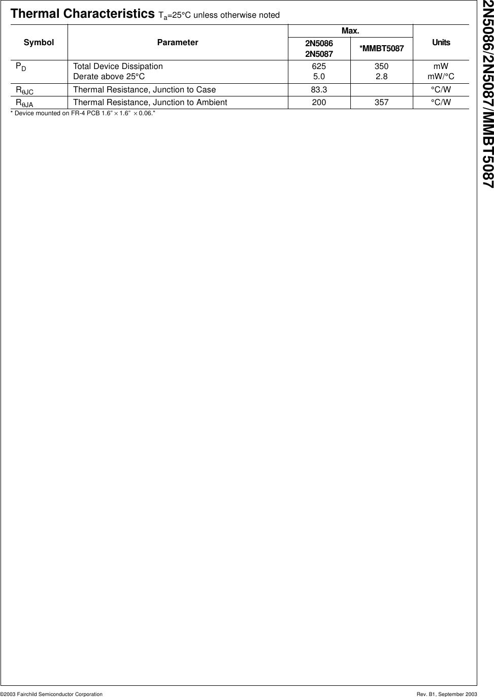Page 2 of 10 - 2N5086, 2N5087, MMBT5087 - Datasheet. Www.s-manuals.com. Fairchild