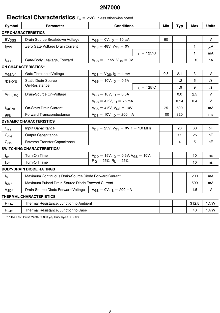 Page 2 of 11 - 2N7000, 2N7002, NDF7000A, NDS7002A - Datasheet. Www.s-manuals.com. 2n7000 2n7002 Ndf7000a National