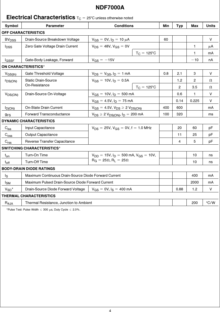 Page 4 of 11 - 2N7000, 2N7002, NDF7000A, NDS7002A - Datasheet. Www.s-manuals.com. 2n7000 2n7002 Ndf7000a National