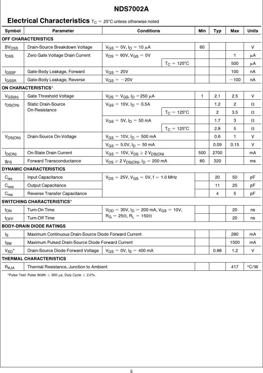 Page 5 of 11 - 2N7000, 2N7002, NDF7000A, NDS7002A - Datasheet. Www.s-manuals.com. 2n7000 2n7002 Ndf7000a National