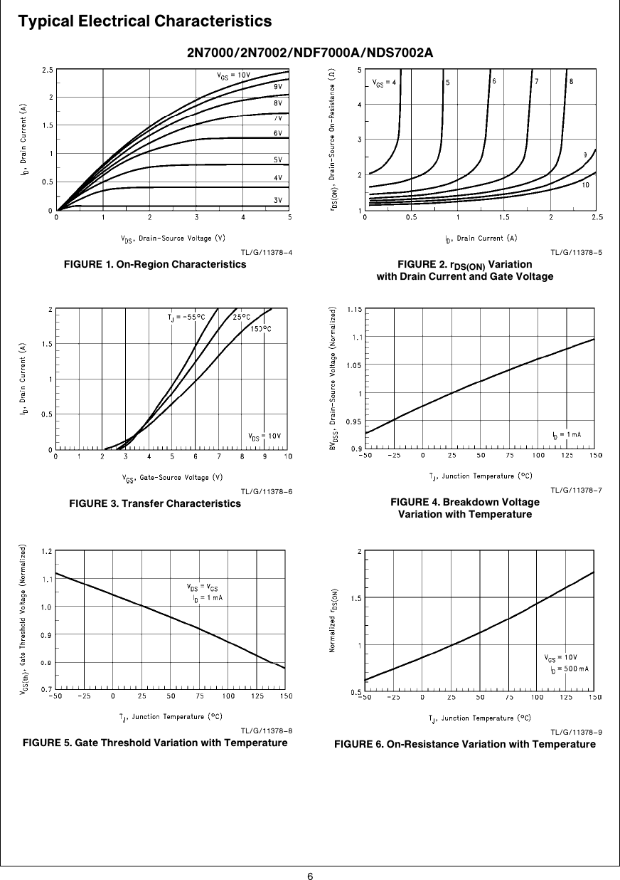 Page 6 of 11 - 2N7000, 2N7002, NDF7000A, NDS7002A - Datasheet. Www.s-manuals.com. 2n7000 2n7002 Ndf7000a National