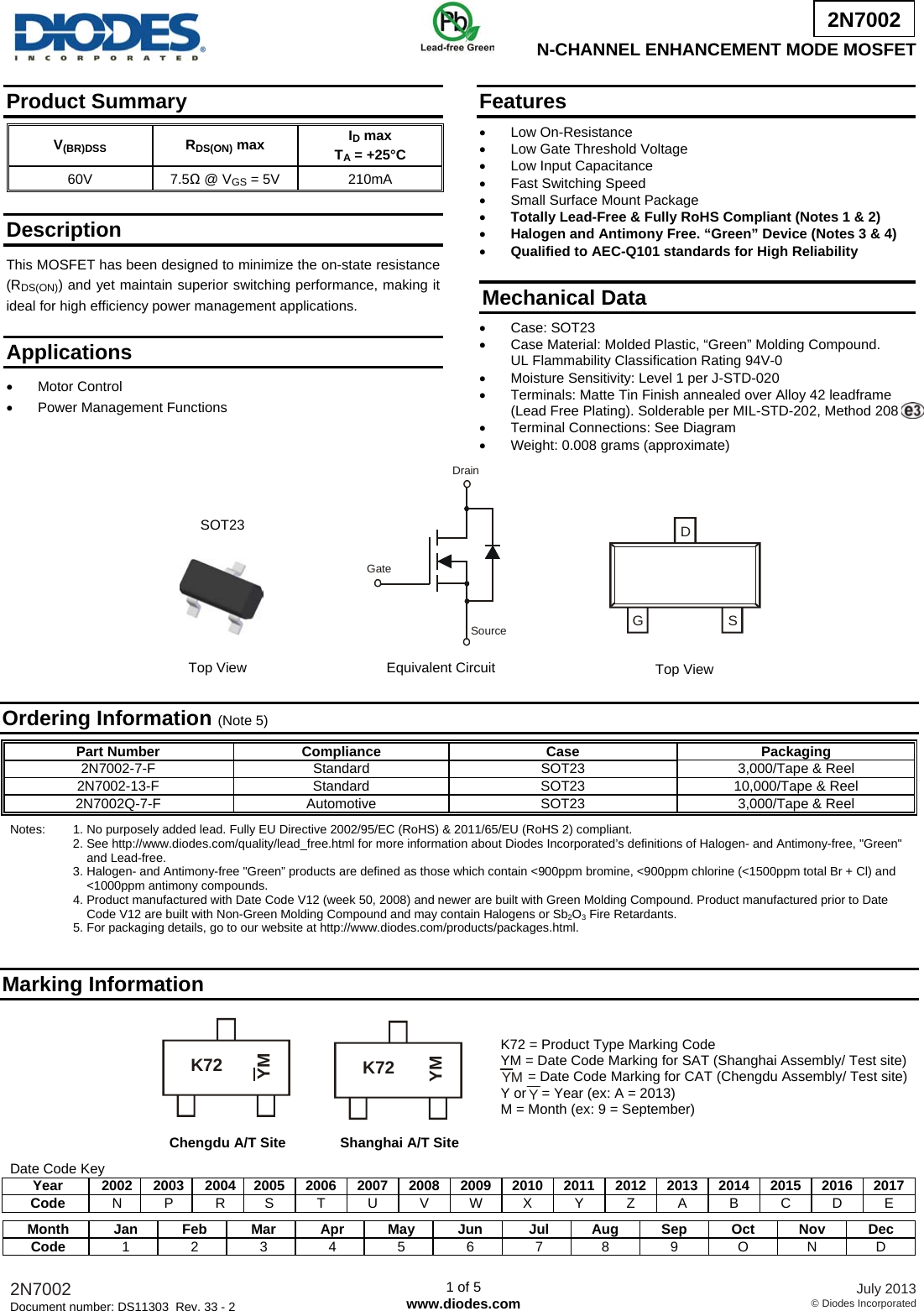 Page 1 of 6 - 2N7002 - Datasheet. Www.s-manuals.com. Diodes