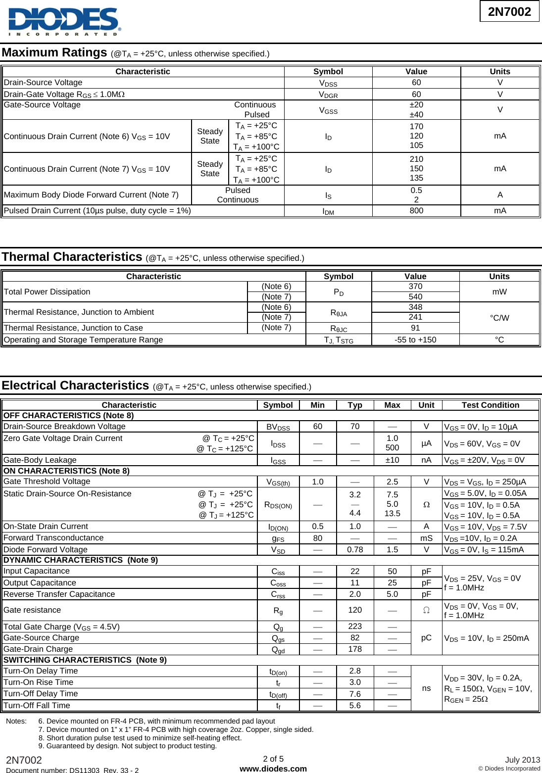 Page 2 of 6 - 2N7002 - Datasheet. Www.s-manuals.com. Diodes