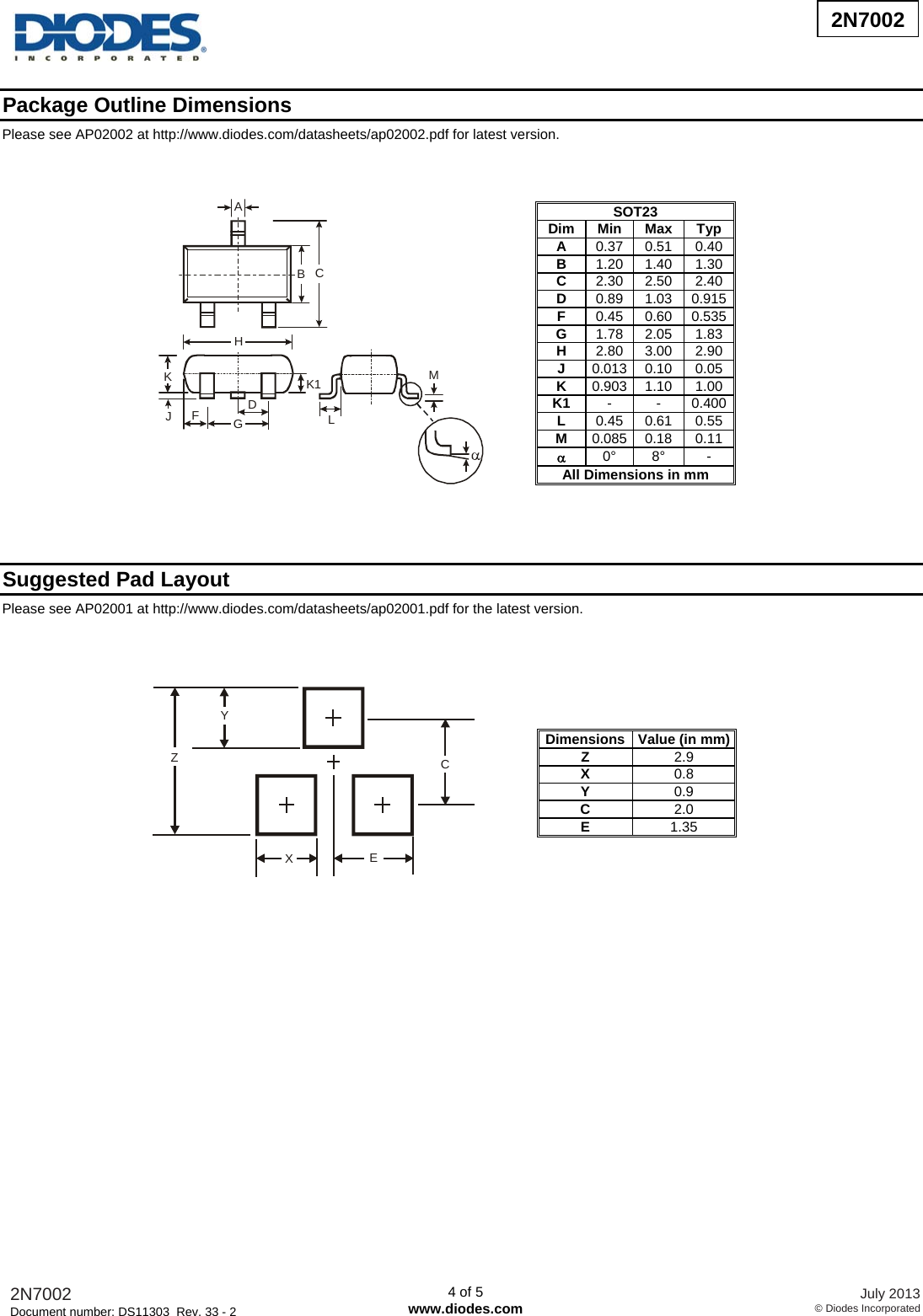 Page 4 of 6 - 2N7002 - Datasheet. Www.s-manuals.com. Diodes