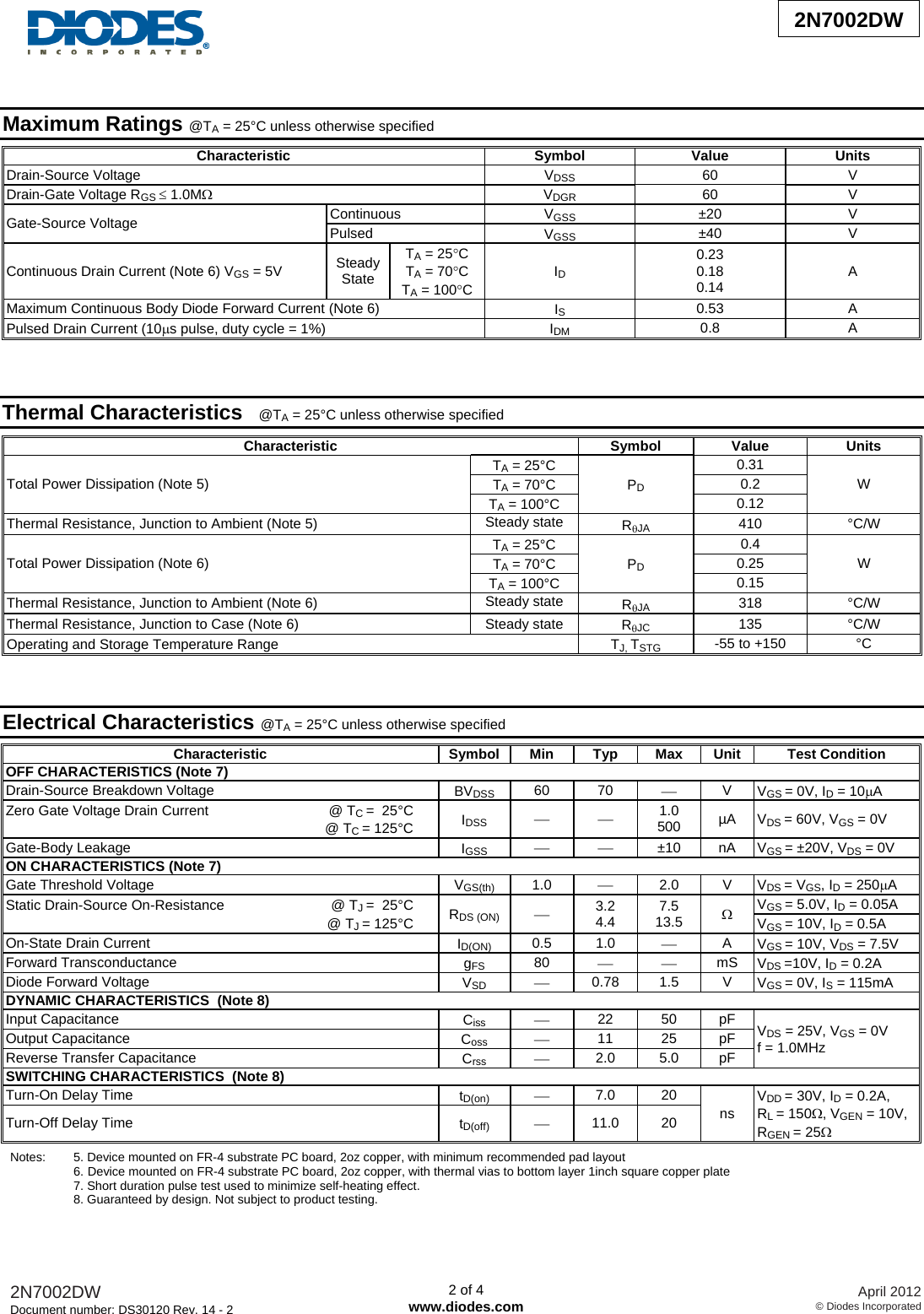 2N7002DW Datasheet. Www.s manuals.com. Diodes