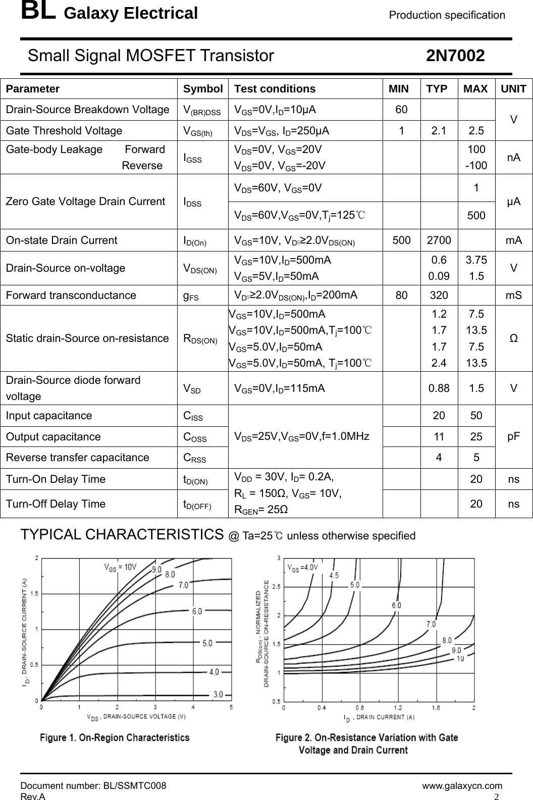 Page 2 of 5 - 2N7002 - Datasheet. Www.s-manuals.com. Galaxy