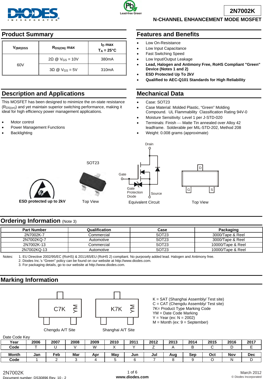 Page 1 of 7 - 2N7002K - Datasheet. Www.s-manuals.com. Diodes