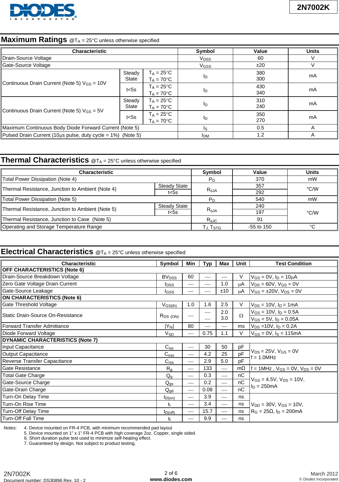 Page 2 of 7 - 2N7002K - Datasheet. Www.s-manuals.com. Diodes