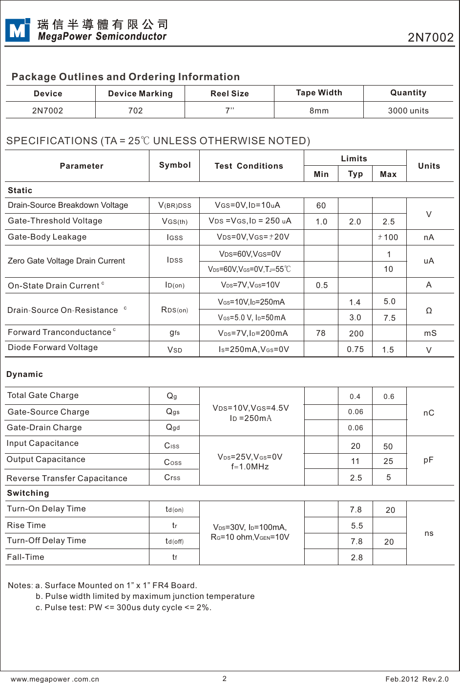 Page 2 of 6 - 2N7002 - Datasheet. Www.s-manuals.com. Megapower