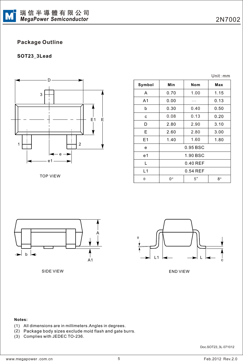 Page 5 of 6 - 2N7002 - Datasheet. Www.s-manuals.com. Megapower