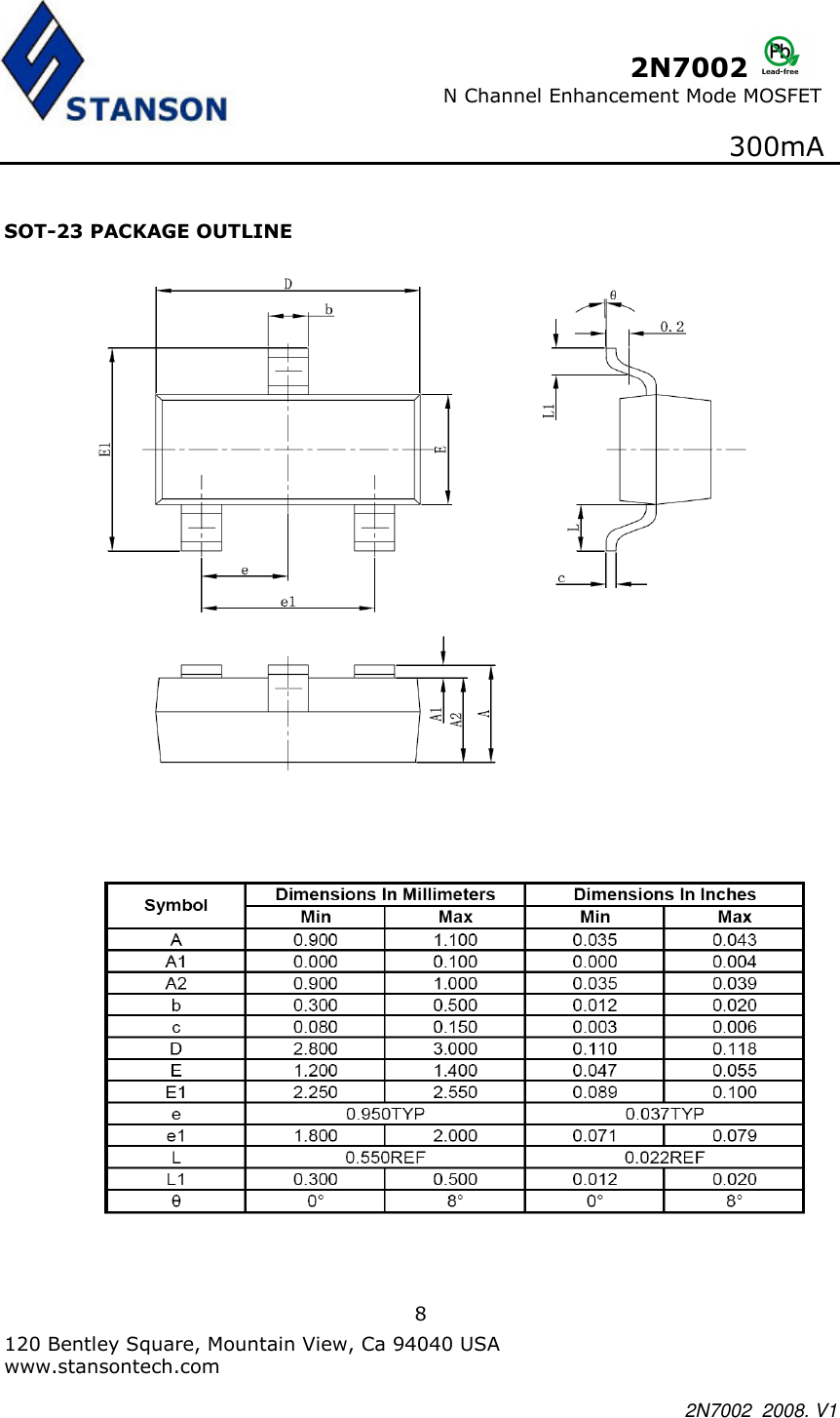 Page 8 of 9 - 2N7002 - Datasheet. Www.s-manuals.com. Stanson