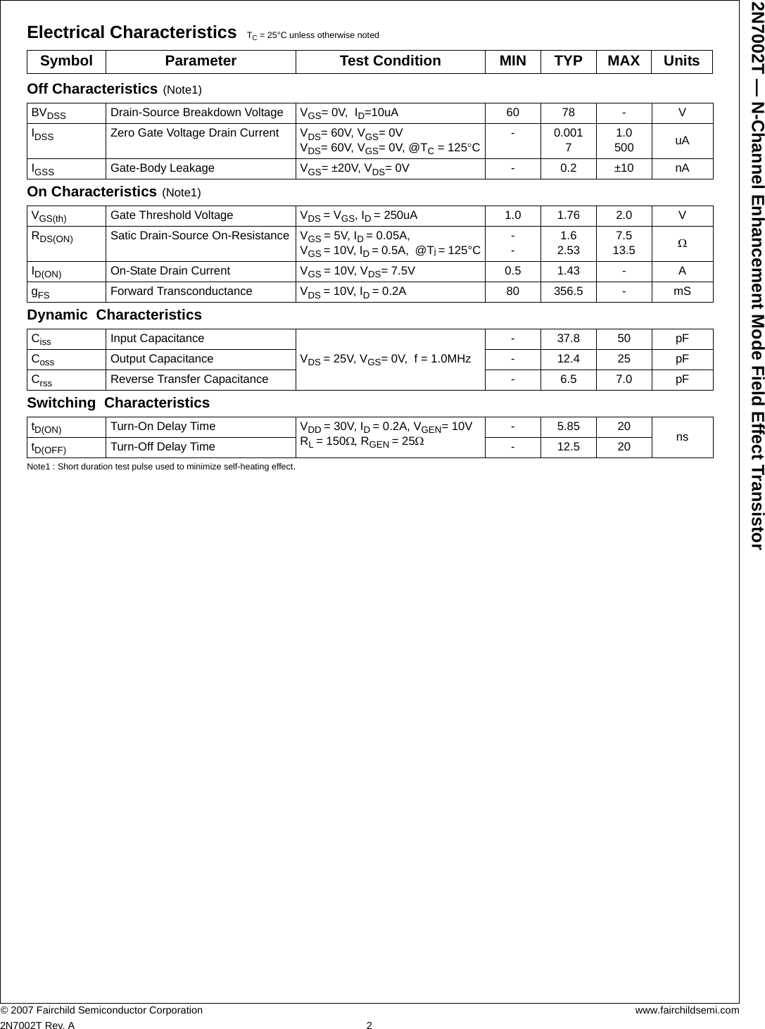 Page 2 of 7 - 2N7002T - Datasheet. Www.s-manuals.com. Fairchild