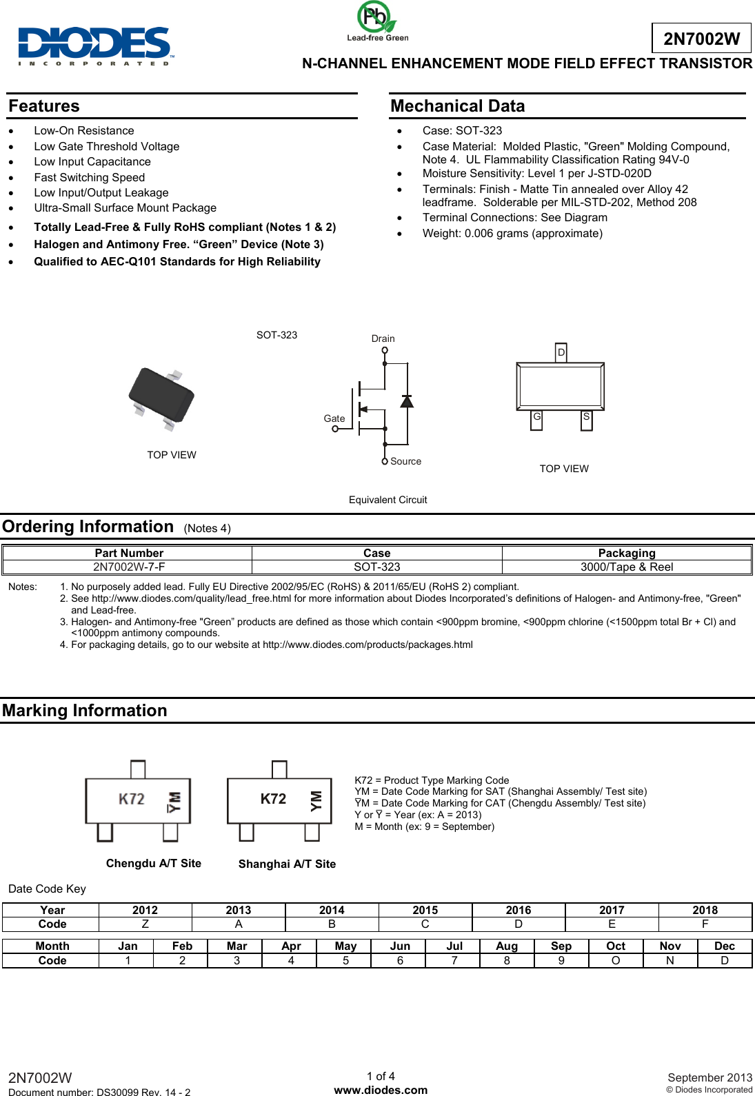 Page 1 of 5 - 2N7002W - Datasheet. Www.s-manuals.com. R14-2 Diodes