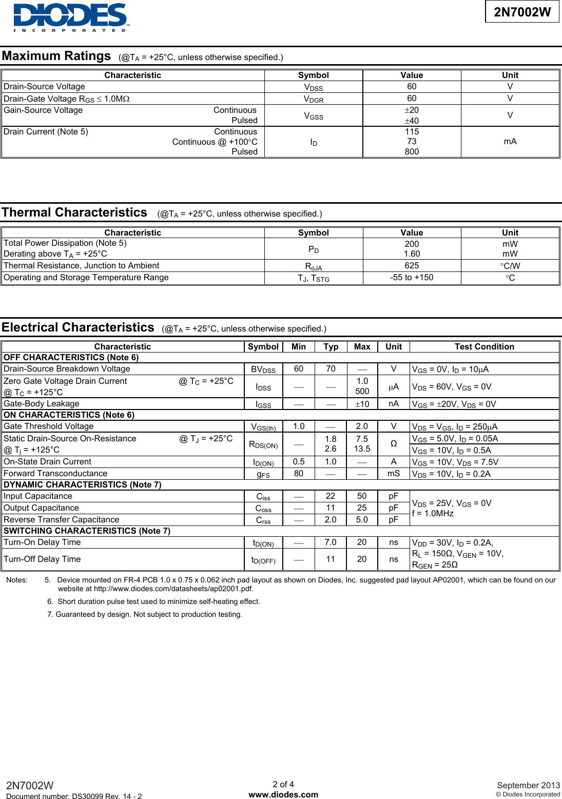 Page 2 of 5 - 2N7002W - Datasheet. Www.s-manuals.com. R14-2 Diodes