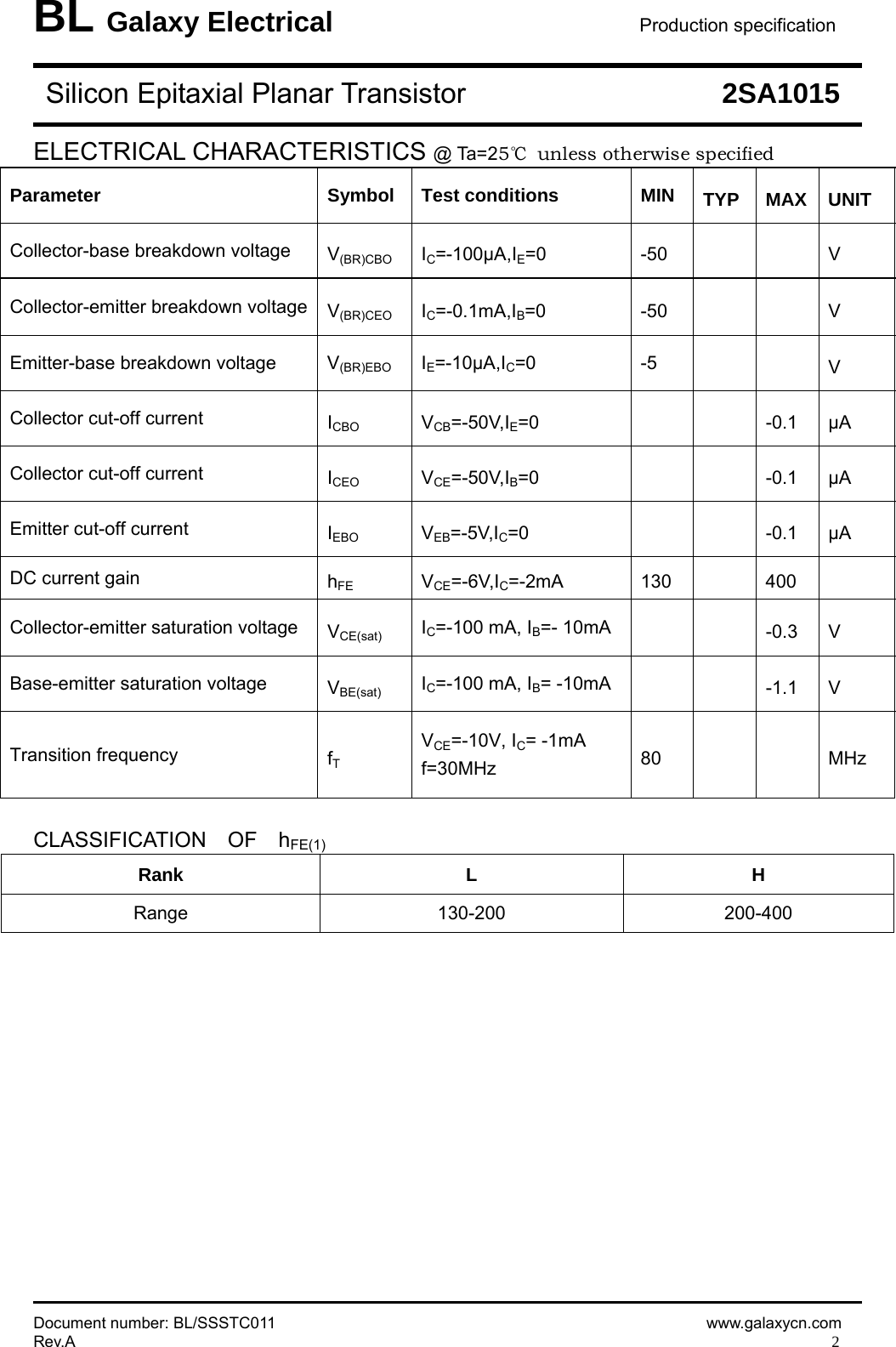 Page 2 of 5 - 2SA1015 - Datasheet. Www.s-manuals.com. Galaxy